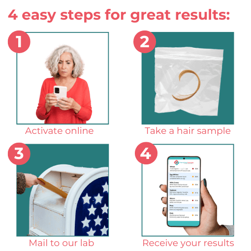 Ultimate Individual Test